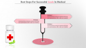 Three Node Medical Goals Presentation Template	